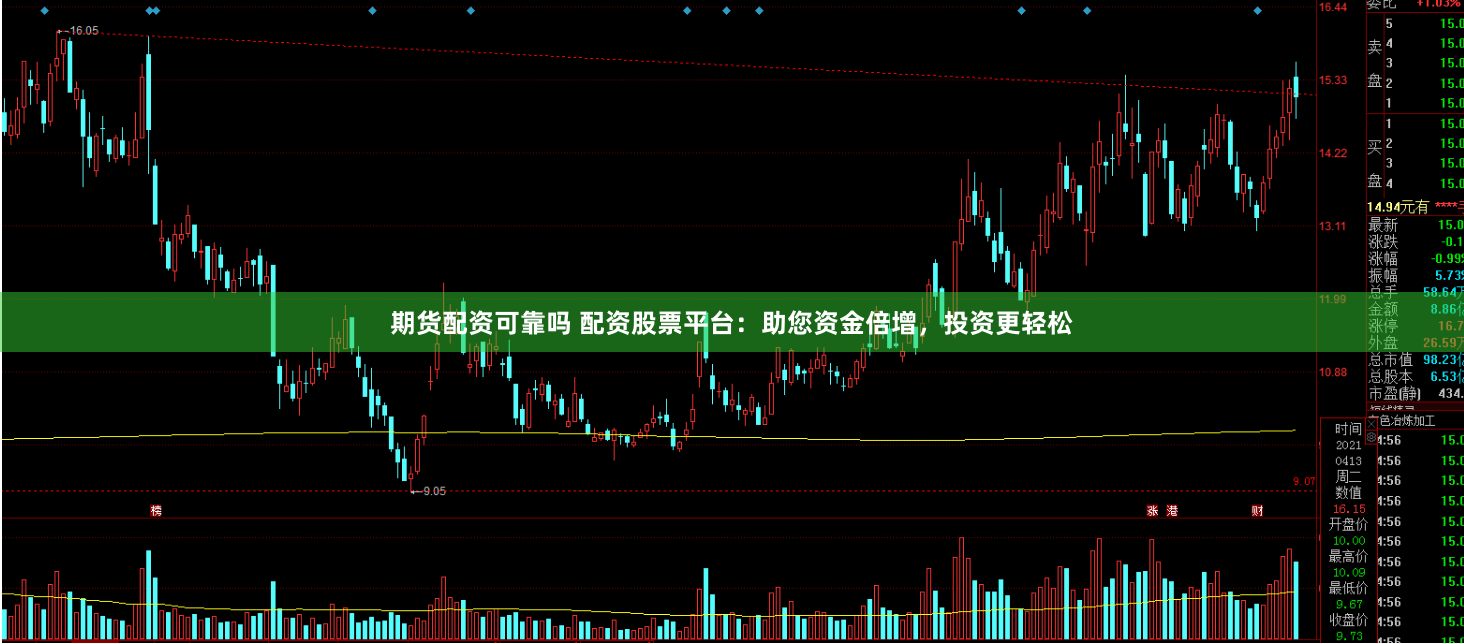 期货配资可靠吗 配资股票平台：助您资金倍增，投资更轻松