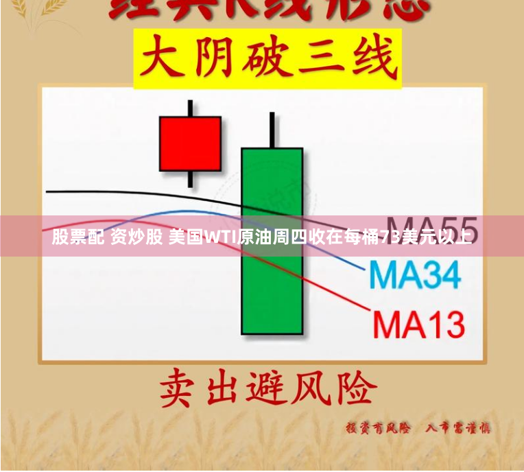 股票配 资炒股 美国WTI原油周四收在每桶73美元以上