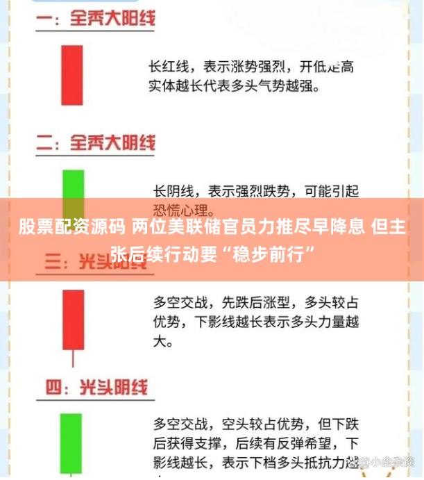 股票配资源码 两位美联储官员力推尽早降息 但主张后续行动要“稳步前行”