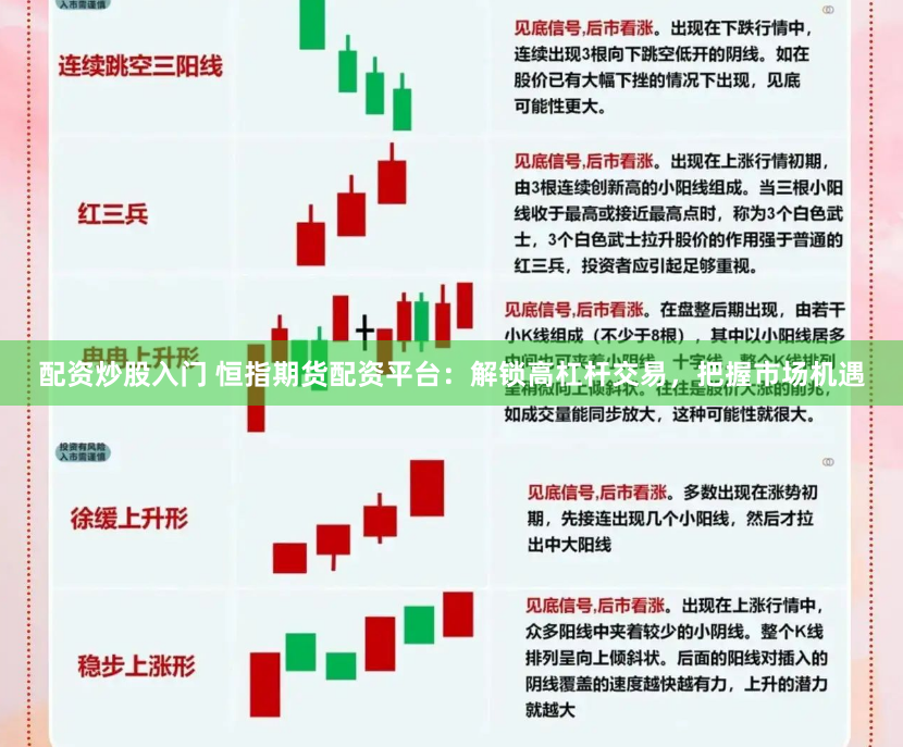 配资炒股入门 恒指期货配资平台：解锁高杠杆交易，把握市场机遇