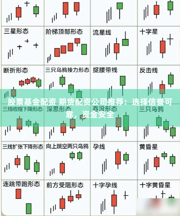 股票基金配资 期货配资公司推荐：选择信誉可靠，资金安全