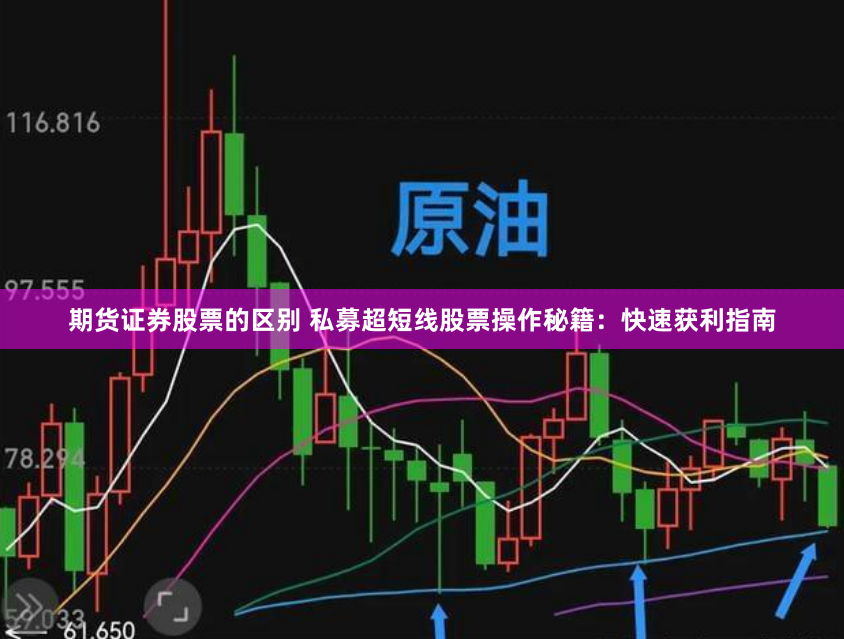 期货证券股票的区别 私募超短线股票操作秘籍：快速获利指南