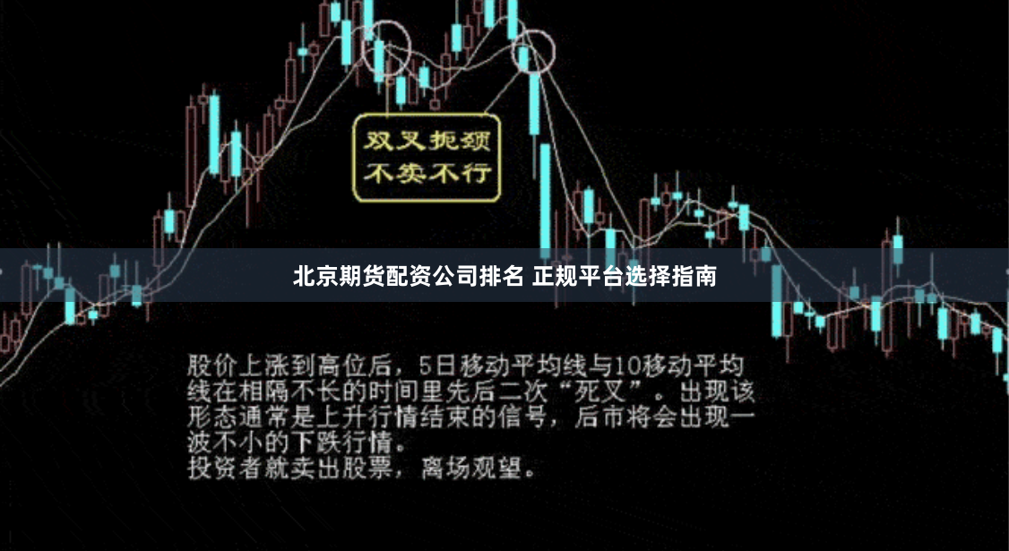 北京期货配资公司排名 正规平台选择指南