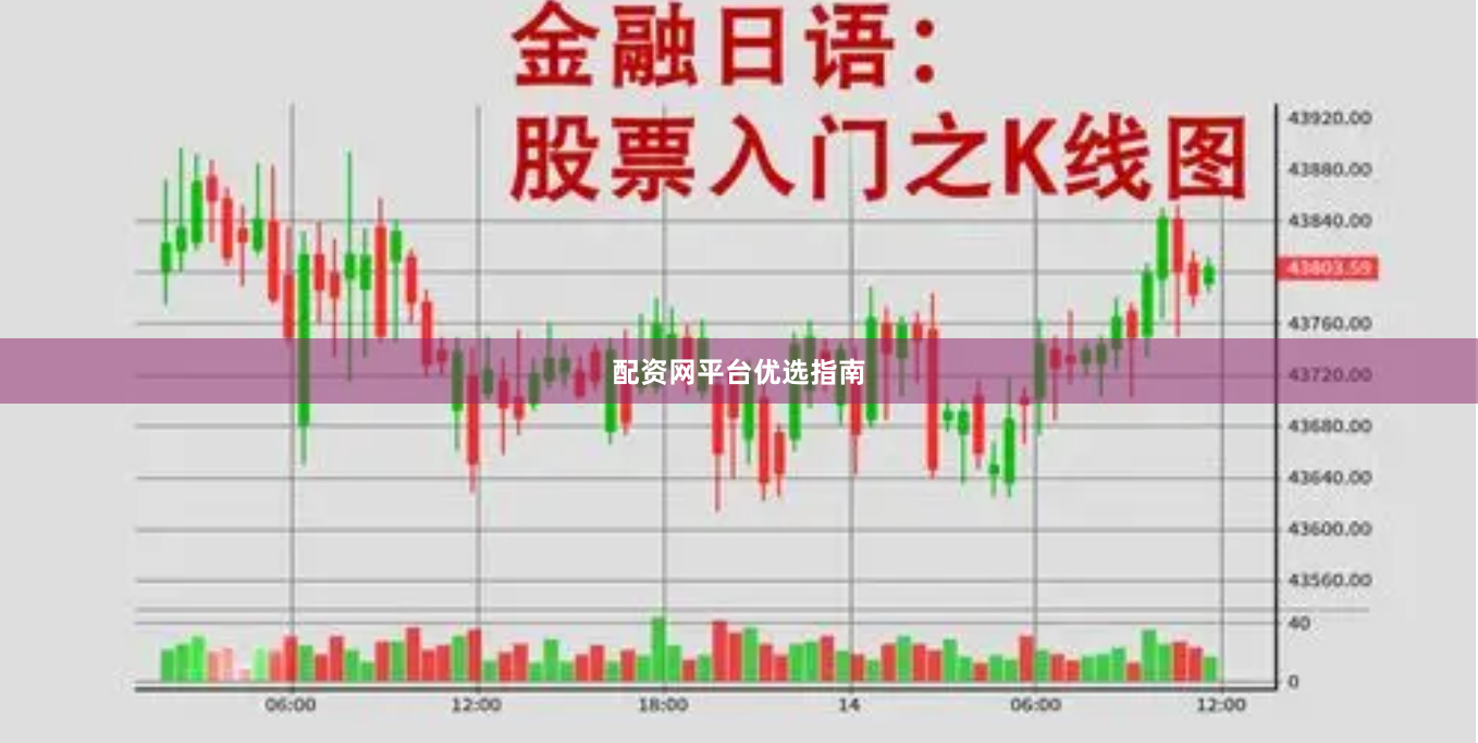 配资网平台优选指南