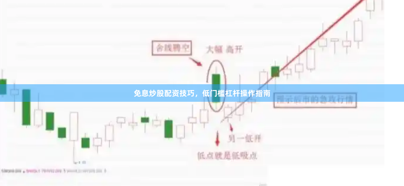 免息炒股配资技巧，低门槛杠杆操作指南