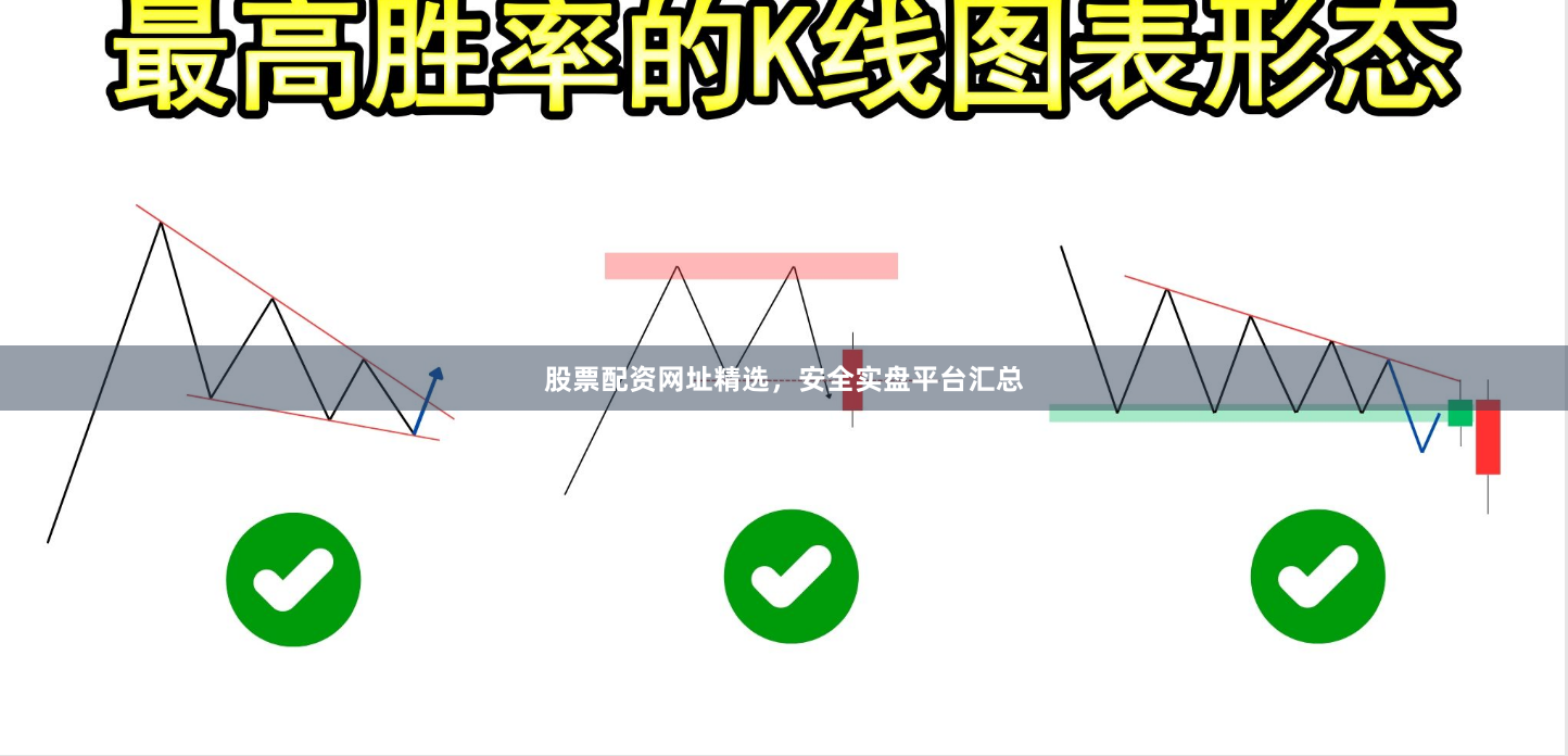 股票配资网址精选，安全实盘平台汇总